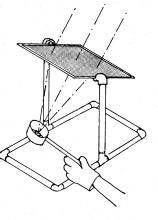 Fresnel lens furnace
