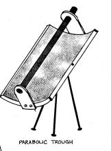 trough collector on tripod